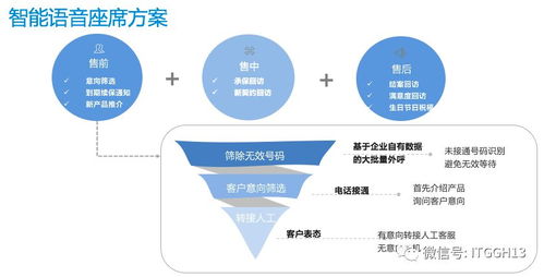 2018年度中國IT互聯網最受用戶歡迎產品獎——聚焦成都互聯網信息服務