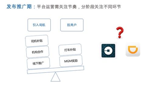 當(dāng)金融遇見互聯(lián)網(wǎng) 成都互聯(lián)網(wǎng)信息服務(wù)視野下的產(chǎn)品經(jīng)理課程設(shè)計